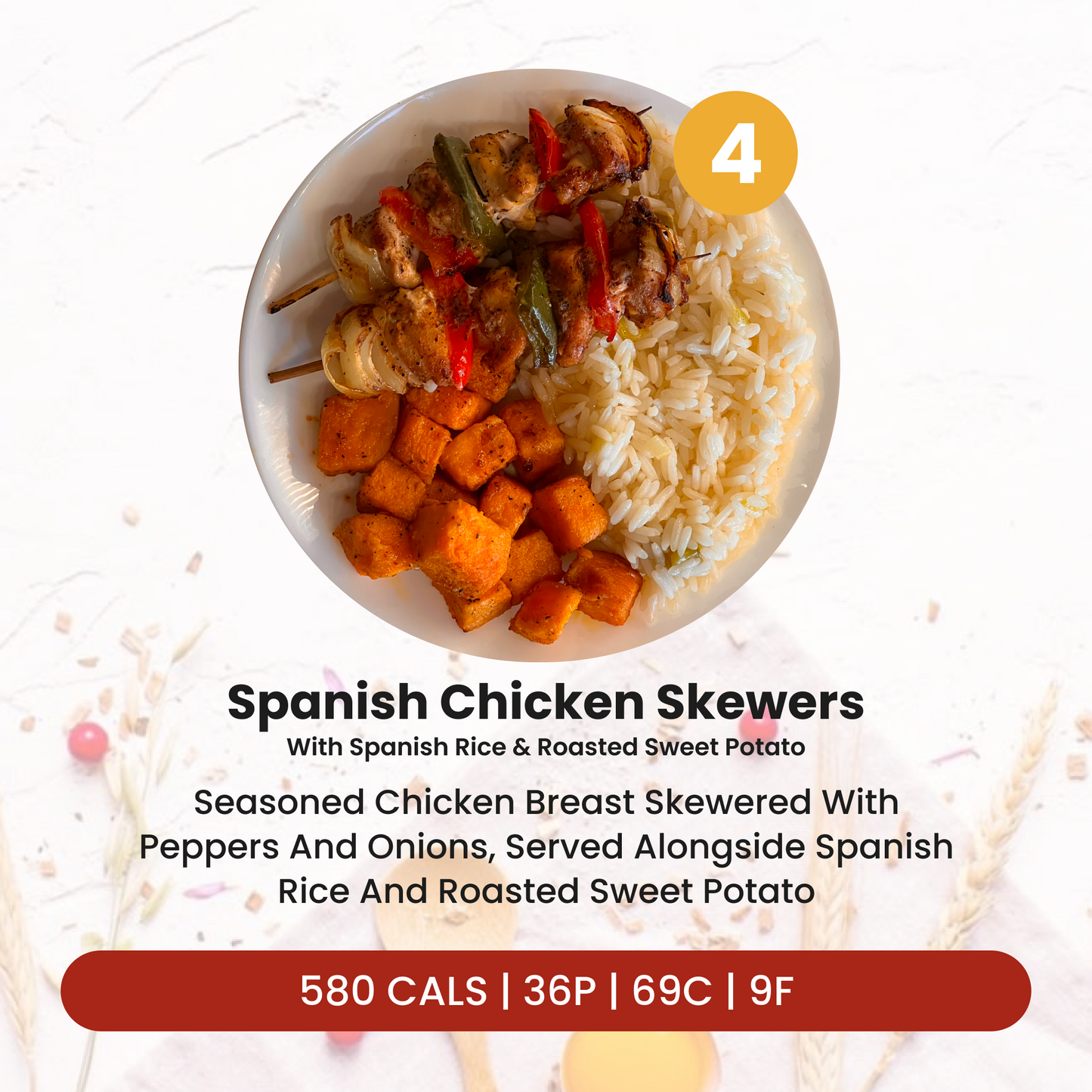5 Meal Plan