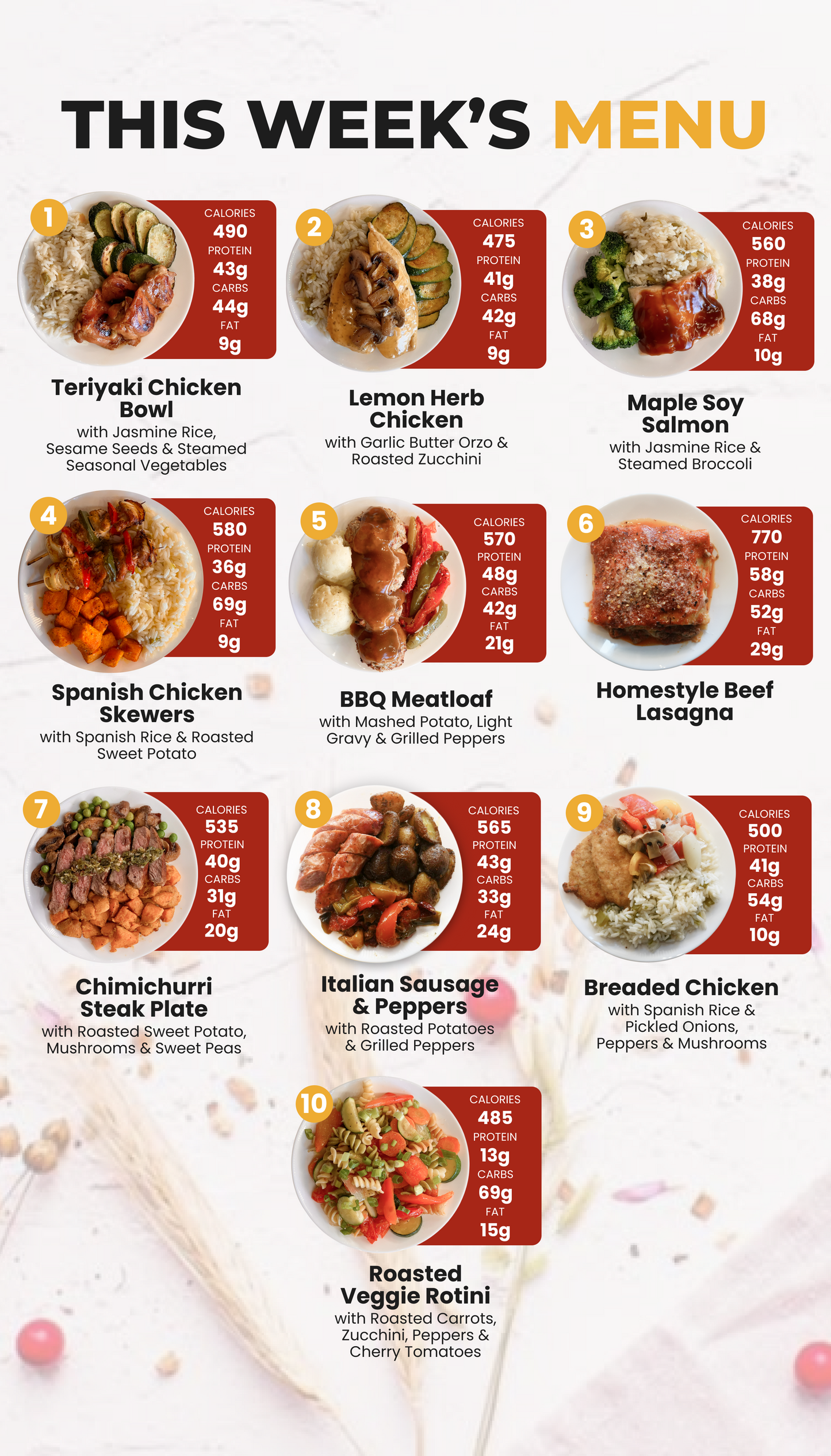 5 Meal Plan