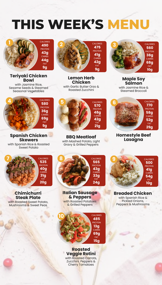 5 Meal Plan